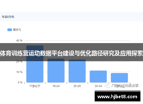 体育训练营运动数据平台建设与优化路径研究及应用探索