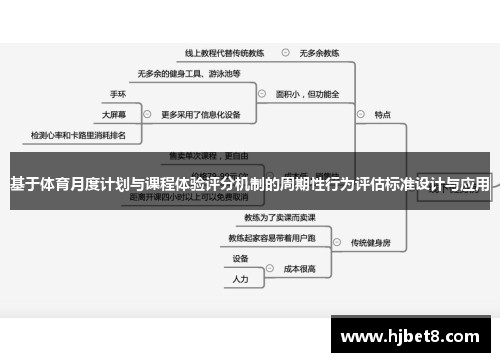 基于体育月度计划与课程体验评分机制的周期性行为评估标准设计与应用